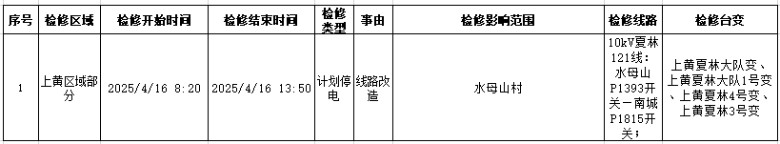 常州車輛抵押貸款(常州抵押貸款車輛怎么過戶)？ (http://www.osahdrypack.cn/) 知識問答 第3張