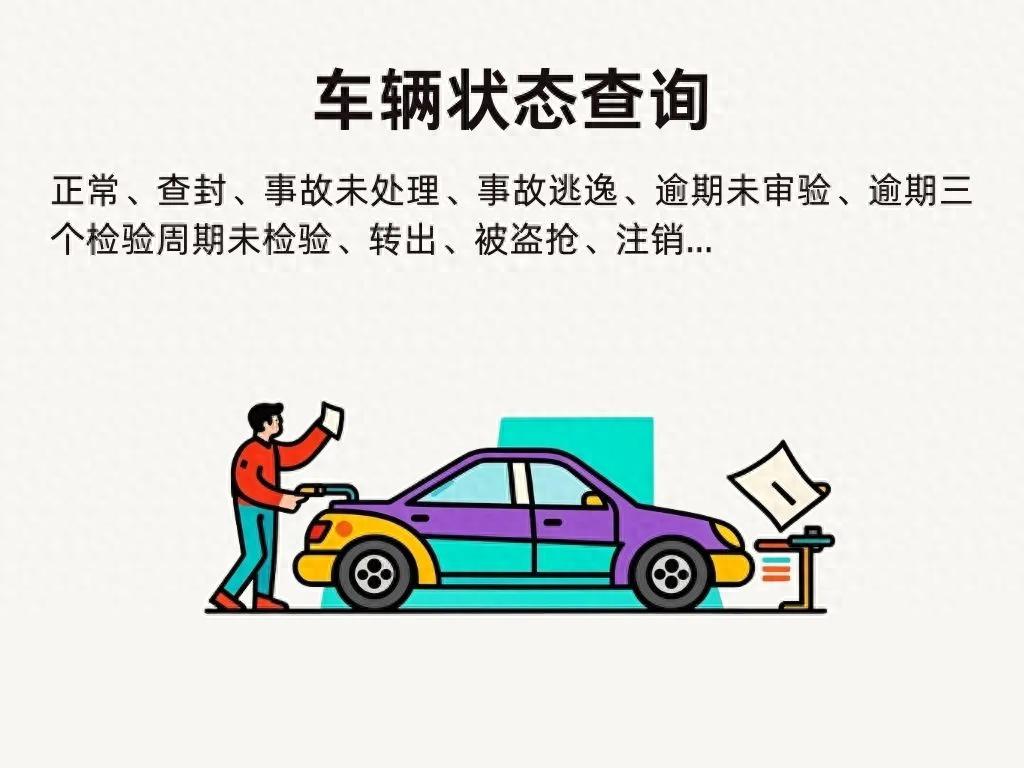 車輛貸款 抵押(車輛狀態(tài)查詢方法)？ (http://www.osahdrypack.cn/) 知識問答 第1張