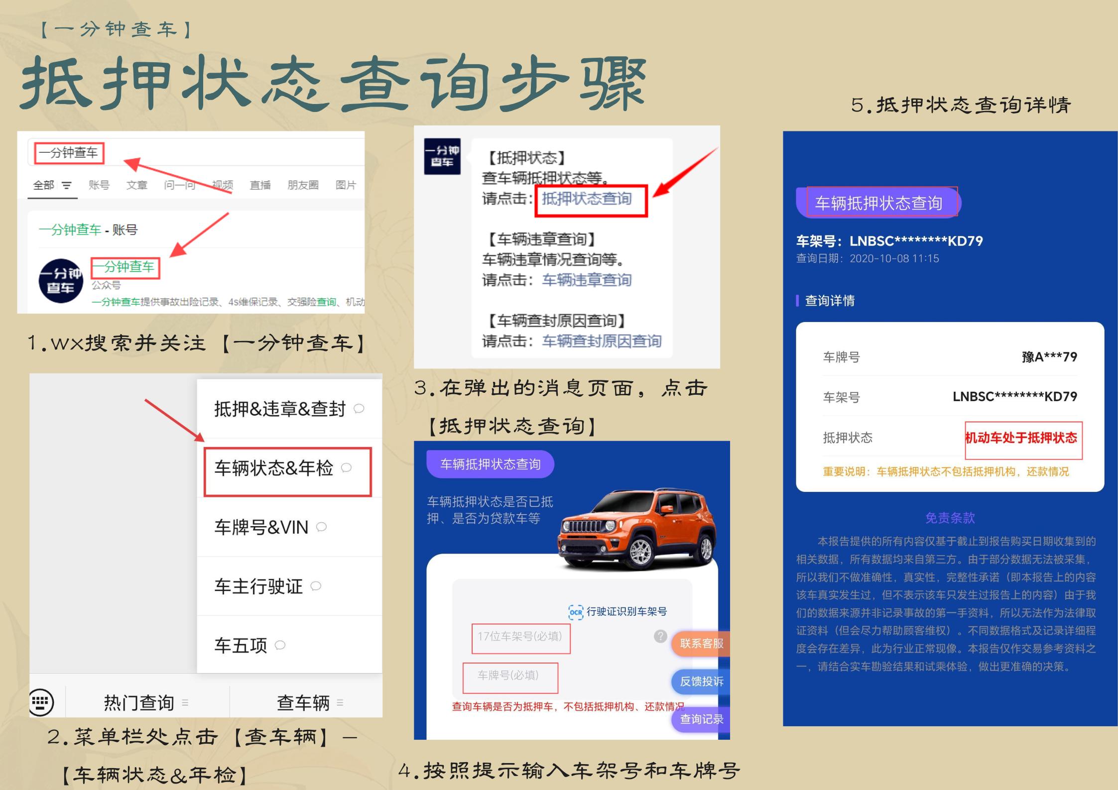 車 抵押 貸款(抵押車交易風險)？ (http://www.osahdrypack.cn/) 知識問答 第2張