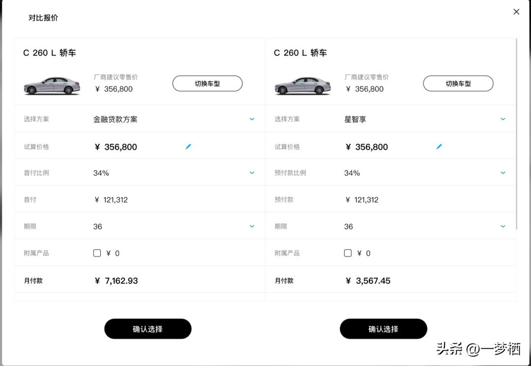 車輛貸款 抵押( 車貸分期套路 )？ (http://www.osahdrypack.cn/) 知識問答 第4張