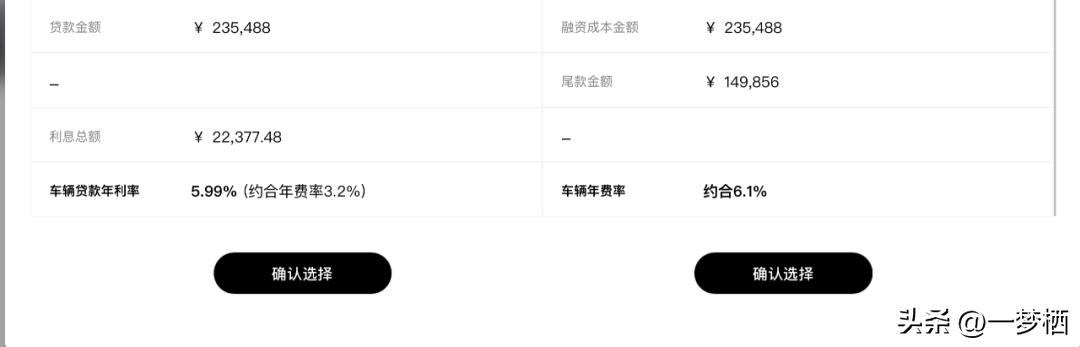 車輛貸款 抵押( 車貸分期套路 )？ (http://www.osahdrypack.cn/) 知識問答 第5張
