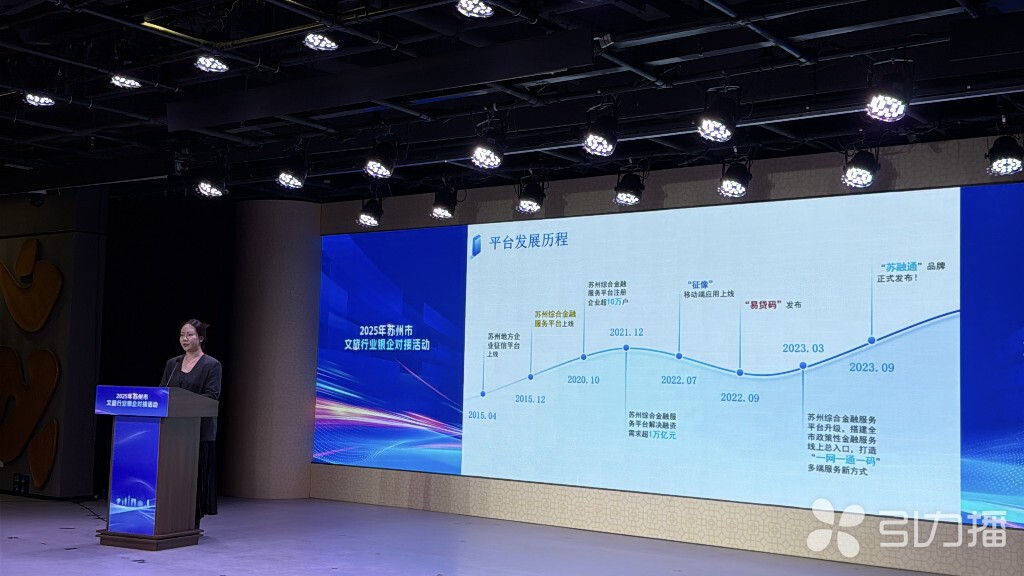 蘇州市抵押貸款(蘇旅貸金融產品)？ (http://www.osahdrypack.cn/) 知識問答 第3張
