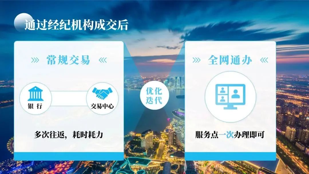 抵押房產貸款蘇州(蘇房碼房源驗真)？ (http://www.osahdrypack.cn/) 知識問答 第3張