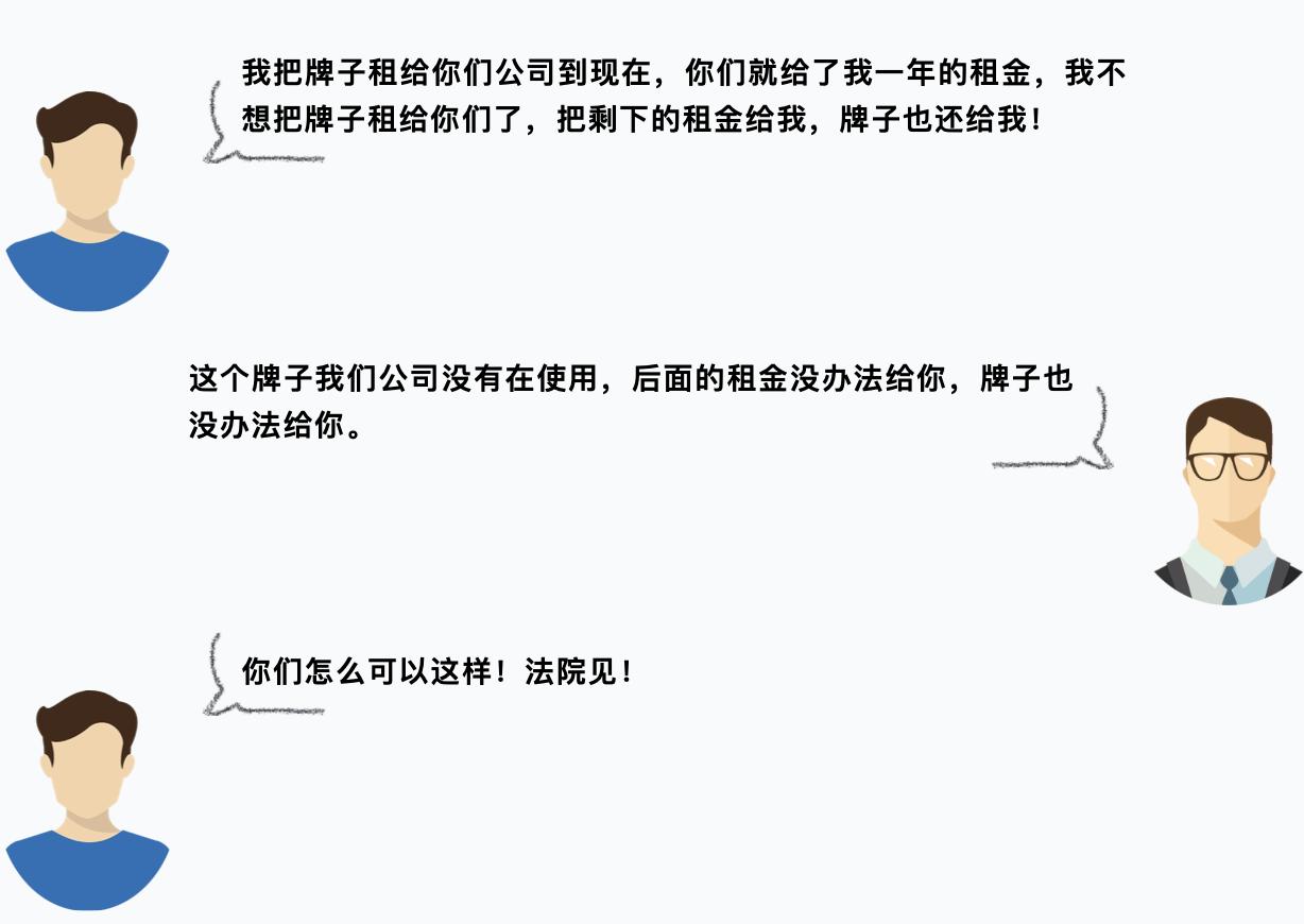 上海車牌抵押借款(滬牌額度租賃法律風險)？ (http://www.osahdrypack.cn/) 知識問答 第2張