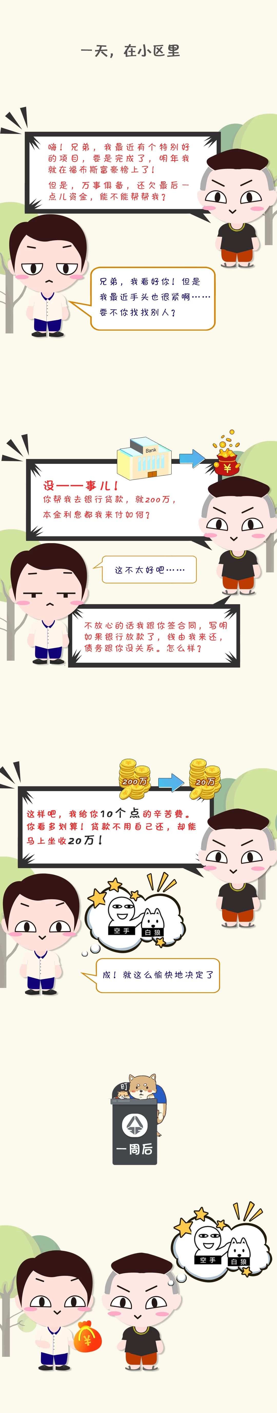 上海汽車(chē)抵押個(gè)人貸款(金融借款糾紛案件)？ (http://www.osahdrypack.cn/) 知識(shí)問(wèn)答 第2張