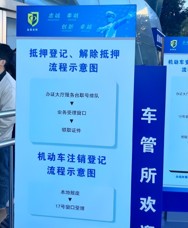 車抵押貸款哪里正規(guī)(車輛抵押狀態(tài)查詢方法)？ (http://www.osahdrypack.cn/) 知識問答 第4張