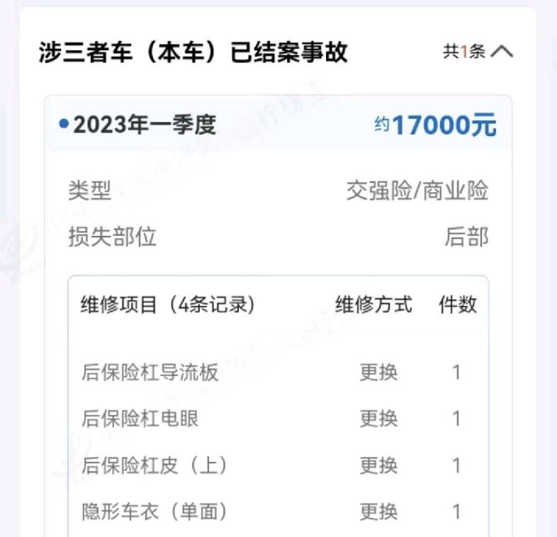車輛抵押車借款( 奔馳E300L唯一性鑒定 )？ (http://www.osahdrypack.cn/) 知識(shí)問答 第12張