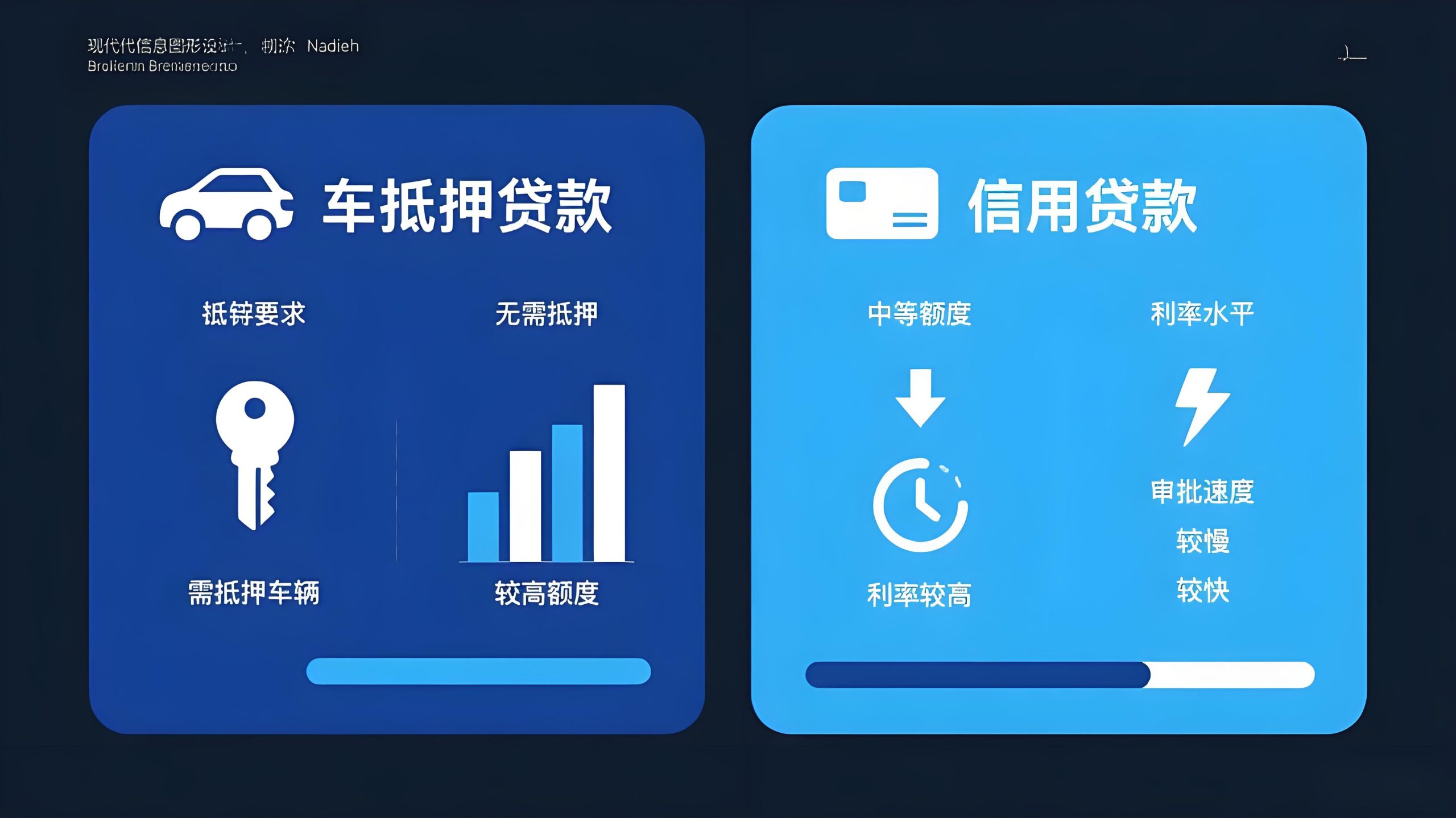 車抵押貸款跟信用貸款的區(qū)別( 2025年修訂汽車貸款管理辦法 )？ (http://www.osahdrypack.cn/) 知識問答 第1張
