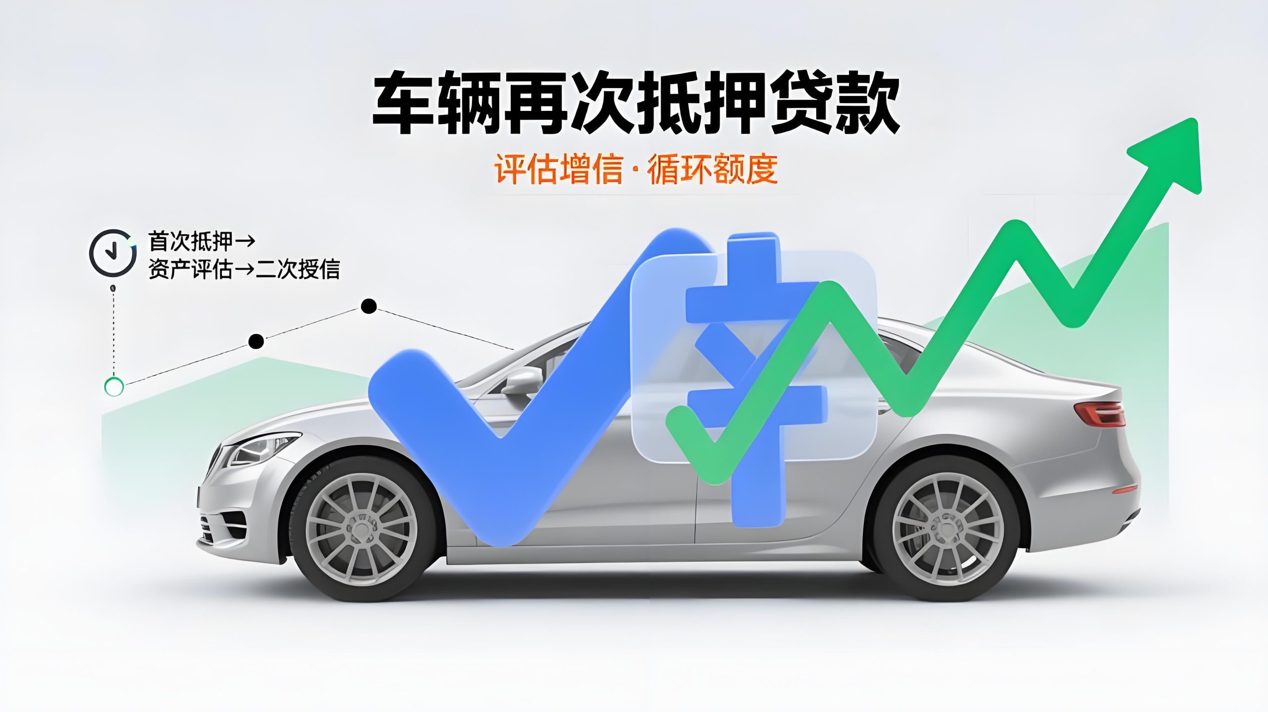 車輛再次抵押貸款(車貸沒有還完可以二次抵押貸款嗎)？ (http://www.osahdrypack.cn/) 知識問答 第1張