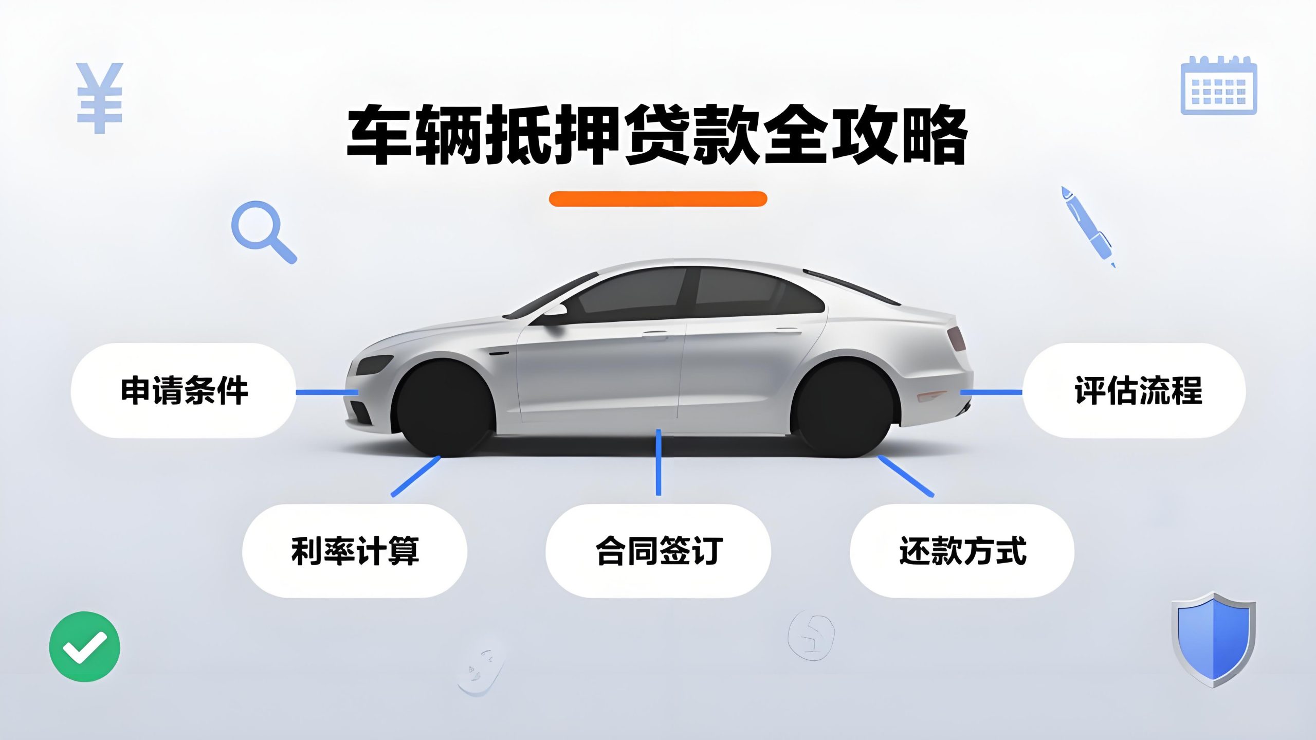 車輛抵押貸款全攻略（車輛抵押貸款怎么貸的） (http://www.osahdrypack.cn/) 新聞問答 第1張